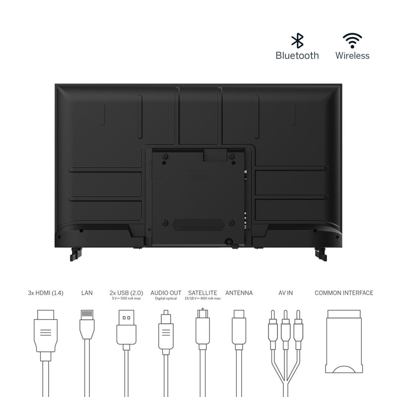 Телевiзор Thomson Android TV 40" FHD 40FA2S13