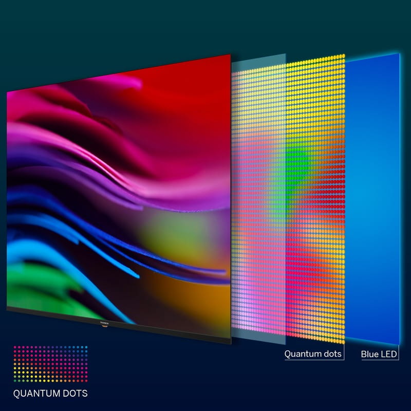 Телевiзор Thomson Android TV 43" QLED 43QA2S13