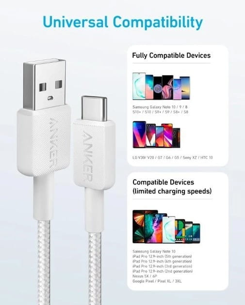 Кабель Anker 322 USB-A - USB-C, 0.9м, White (A81H5H21/A81H5G21)