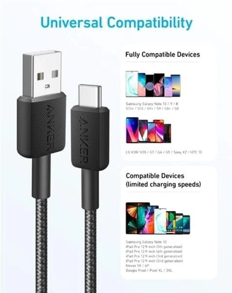 Кабель Anker 322 USB-A - USB-C, 0.9 м, Black (A81H5G11)