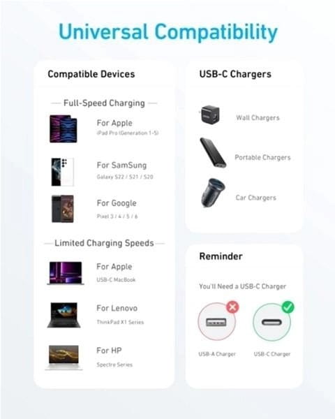 Кабель Anker 322 USB-C - USB-C, 0.9 м, Black (A81F5G11)