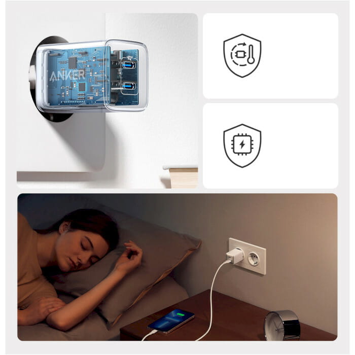 Сетевое зарядное устройство Anker PowerPort 521 Nano Pro White, 40 W, 2хUSB Type-C (A2038G21)