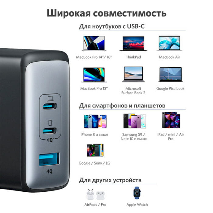 Мережевий зарядний пристрій Anker PowerPort 736 Nano II Black, GaN 100W (A2145G11)