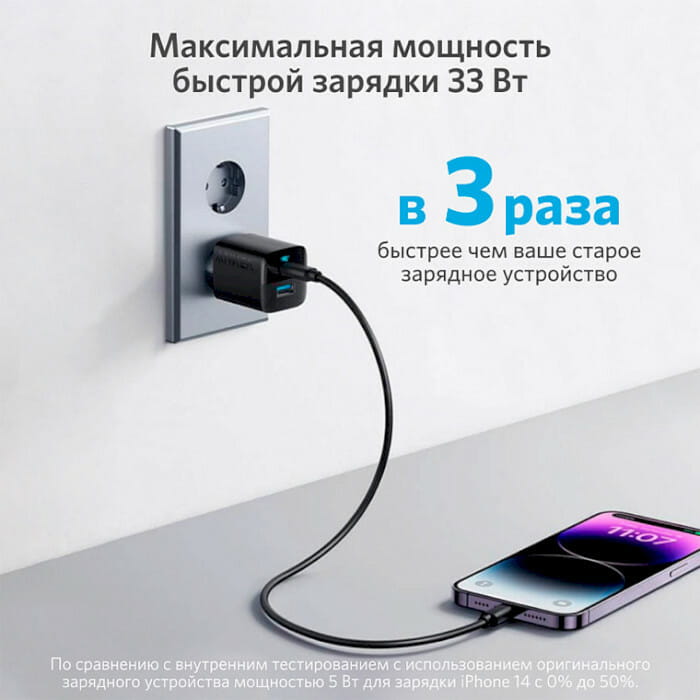 Сетевое зарядное устройство Anker PowerPort 323 Black (A2331G11)