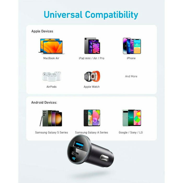 Мережевий зарядний пристрій Anker PowerDrive 323 Black (A2735G11)