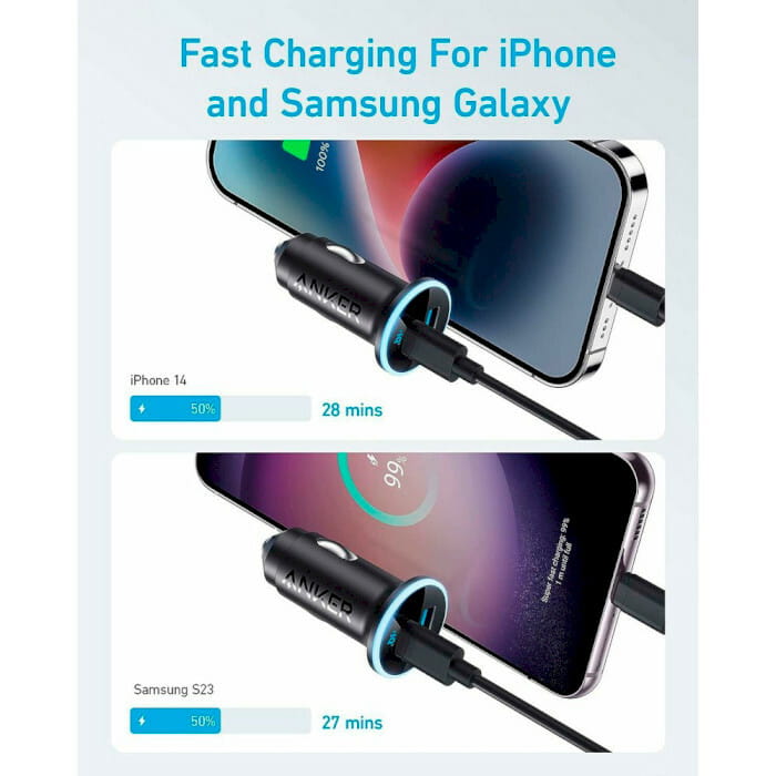 Мережевий зарядний пристрій Anker PowerDrive 323 Black (A2735G11)