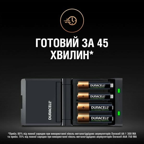 Зарядний пристрій Duracell CEF27 + AA NI-MH 1300 mAh 2шт + AAA NI-MH 750 mAh 2шт (5007500)