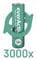 Фото - Акумулятор everActive AAA/HR03 Ni-MH 550mAh BL 4шт | click.ua