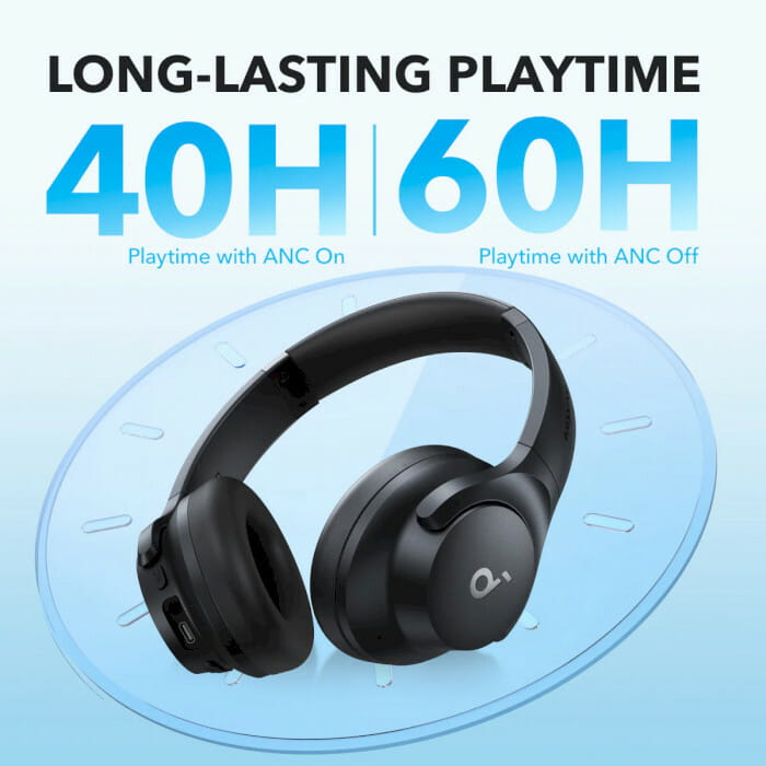 Bluetooth-гарнітура Anker SoundCore Q20i Black (A3004G11)