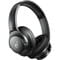 Фото - Bluetooth-гарнітура Anker SoundCore Q20i Black (A3004G11) | click.ua