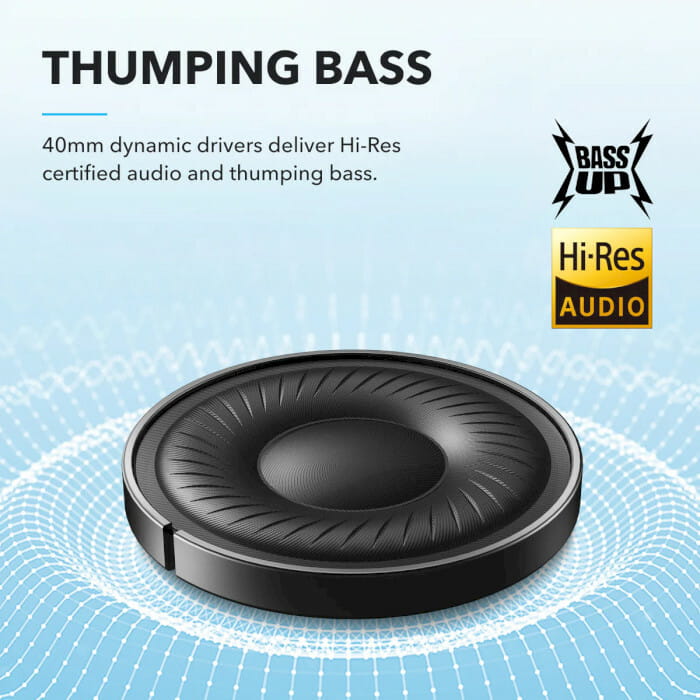 Bluetooth-гарнитура Anker SoundCore Q20i Black (A3004G11)
