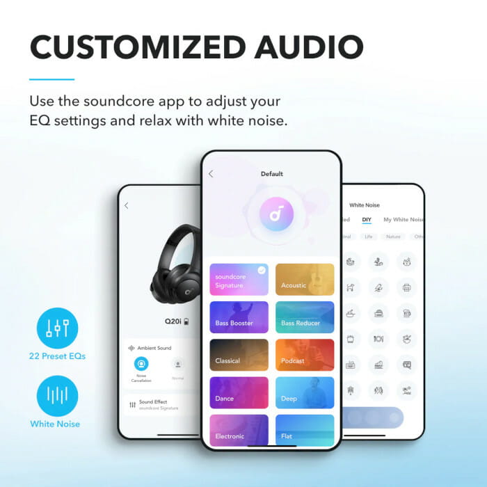 Bluetooth-гарнитура Anker SoundCore Q20i Black (A3004G11)