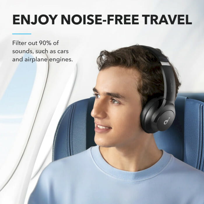 Bluetooth-гарнитура Anker SoundCore Q20i Black (A3004G11)