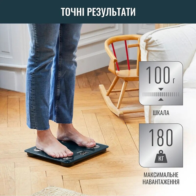 Ваги підлогові Tefal Goodvibes Life+ BM9620S1