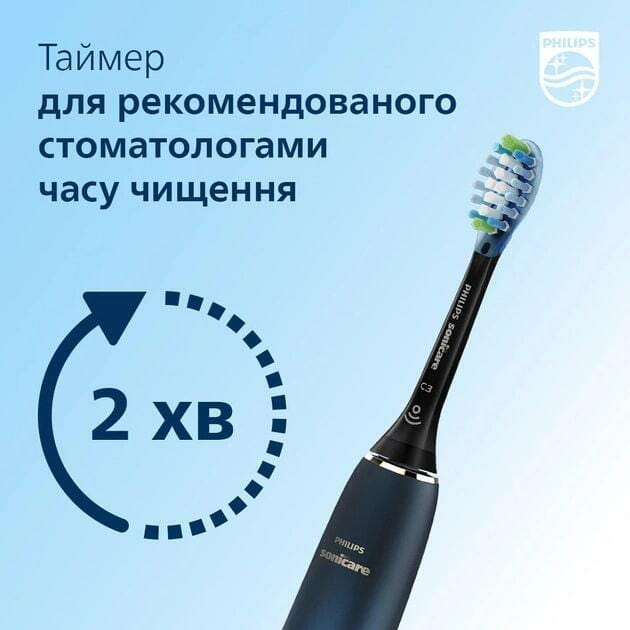 Зубна електрощітка Philips Sonicare HX9911/88