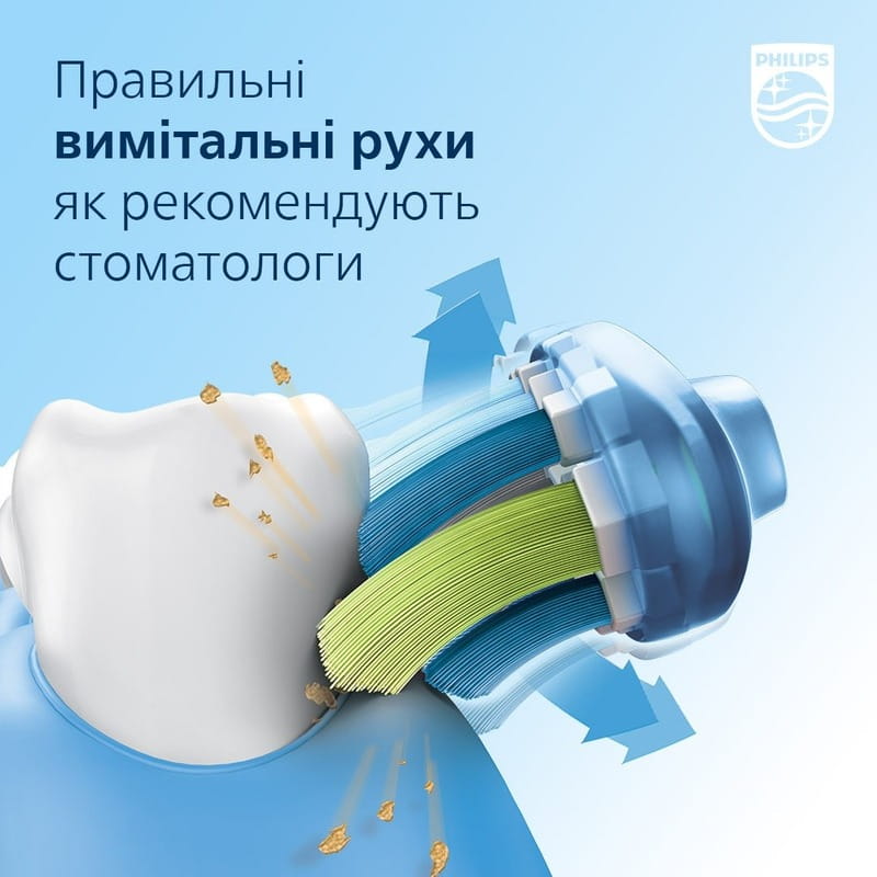 Зубная электрощетка Philips Sonicare HX9911/88