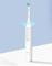Фото - Зубна електрощітка Braun Oral-B iO Series 4N iOG4.1A6.1DK White | click.ua