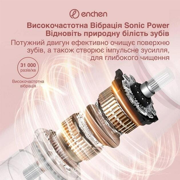 Зубна електрощітка Xiaomi Enchen T501 Blue
