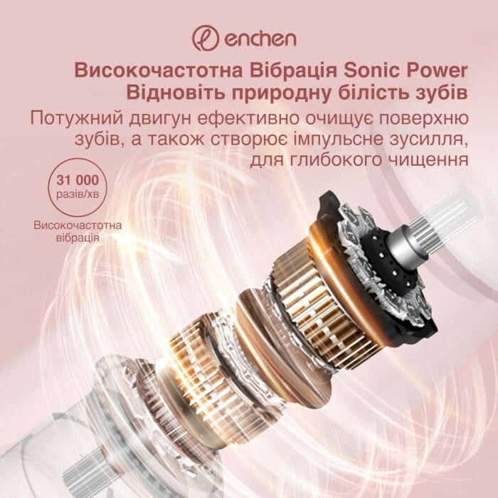 Зубна електрощітка Xiaomi Enchen T501 Pink