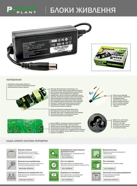 Блок питания PowerPlant для ноутбука Dell 220V, 19.5V 240W 12.3A, 7.4х5.0 (DE240J7450)