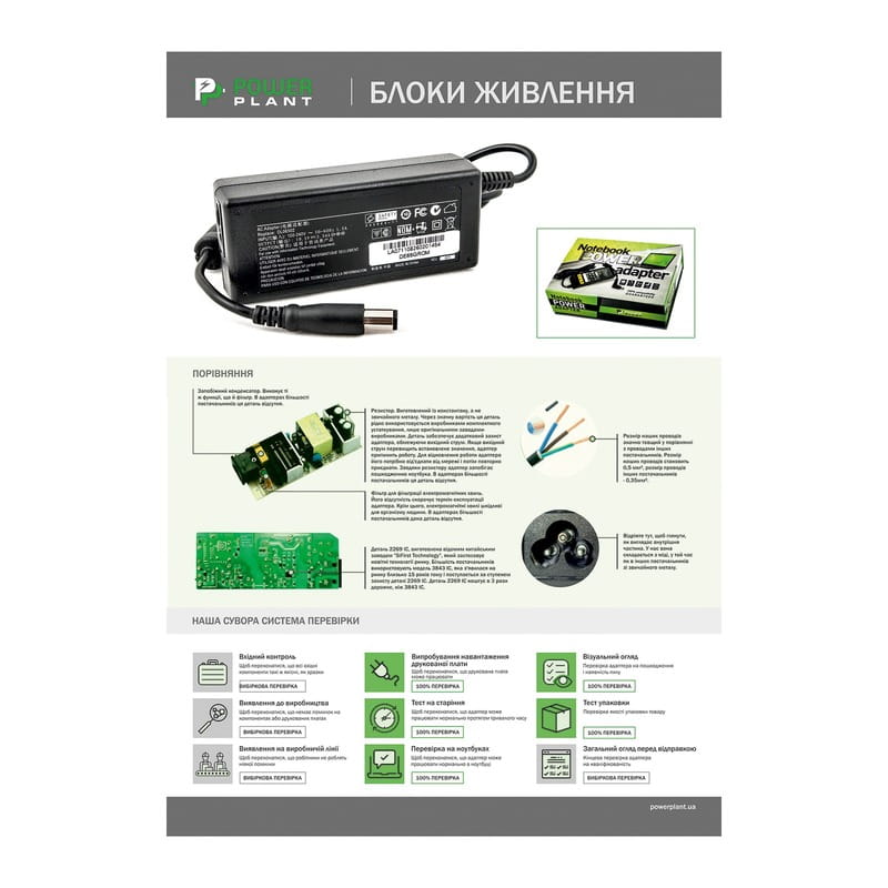 Блок живлення PowerPlant для ноутбука Asus 220V, 19.5V 230W 11.8A, 5.5x2.5 (AS230G5525)
