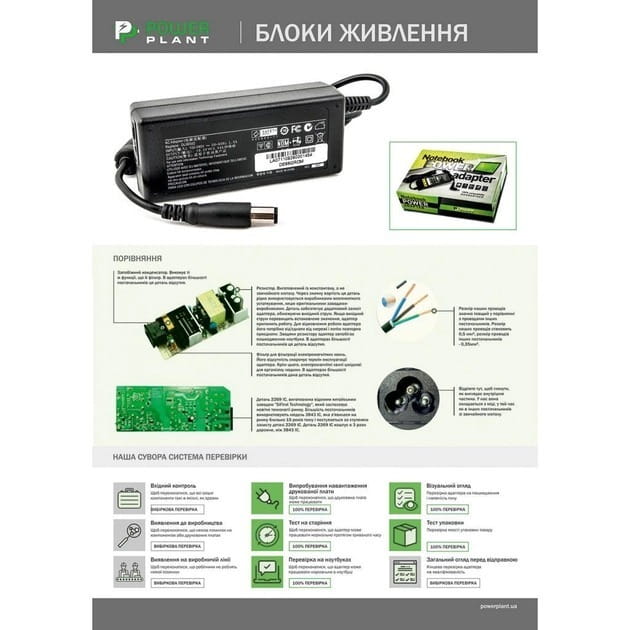 Блок питания PowerPlant для ноутбука IBM/Lenovo 220V, 20V 65W 3.25A, Yoga3 (IB65HYOGA)