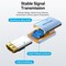 Фото - Адаптер Vention HDMI - HDMI (F/F), Aluminum Alloy, Blue (AIUH0) | click.ua