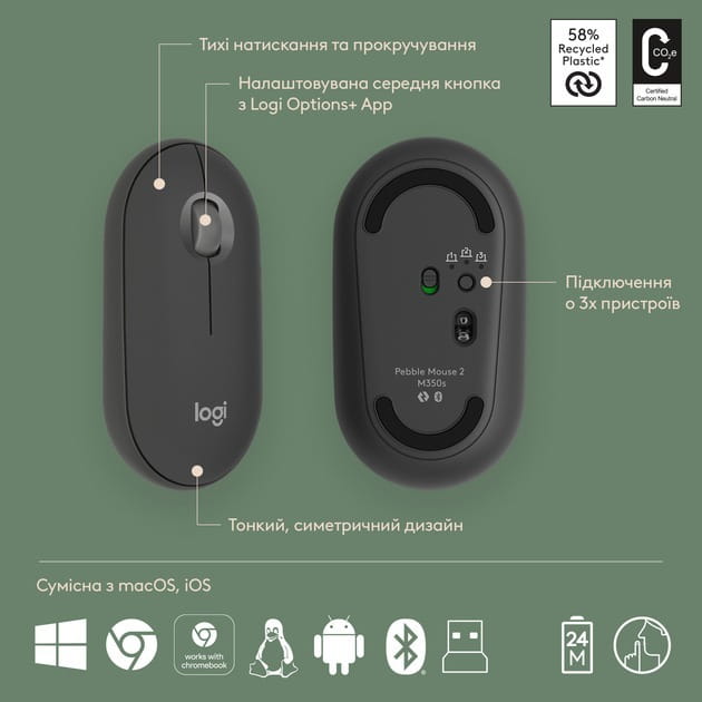 Комплект (клавиатура, мышь) беспроводной Logitech Pebble 2 Combo Graphite (920-012239)