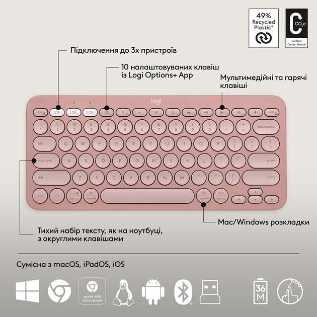 Комплект (клавиатура, мышь) беспроводной Logitech Pebble 2 Combo Rose (920-012241)