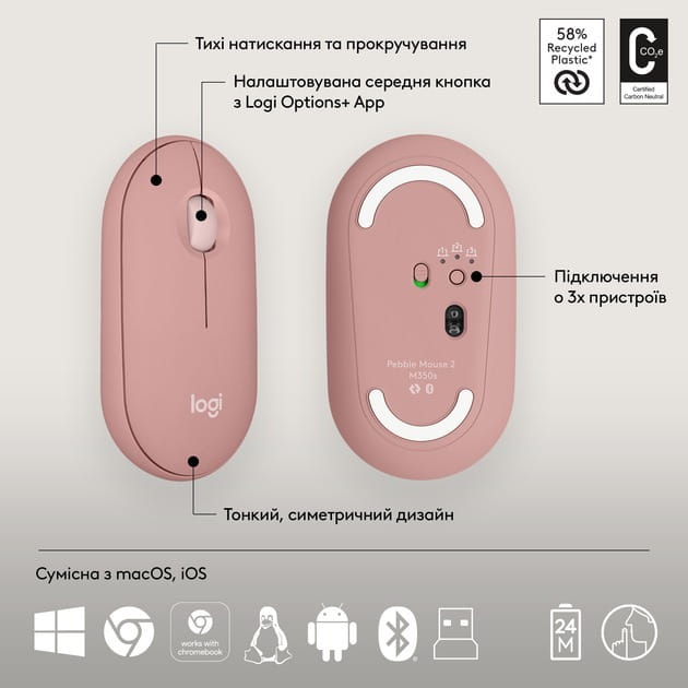 Комплект (клавиатура, мышь) беспроводной Logitech Pebble 2 Combo Rose (920-012241)