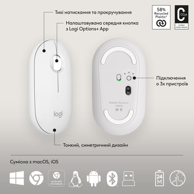 Комплект (клавиатура, мышь) беспроводной Logitech Pebble 2 Combo White (920-012240)