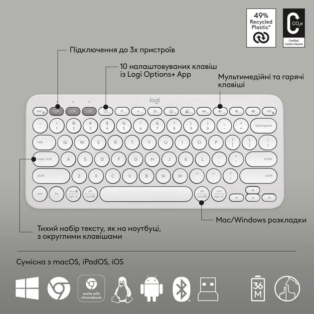 Комплект (клавиатура, мышь) беспроводной Logitech Pebble 2 Combo White (920-012240)