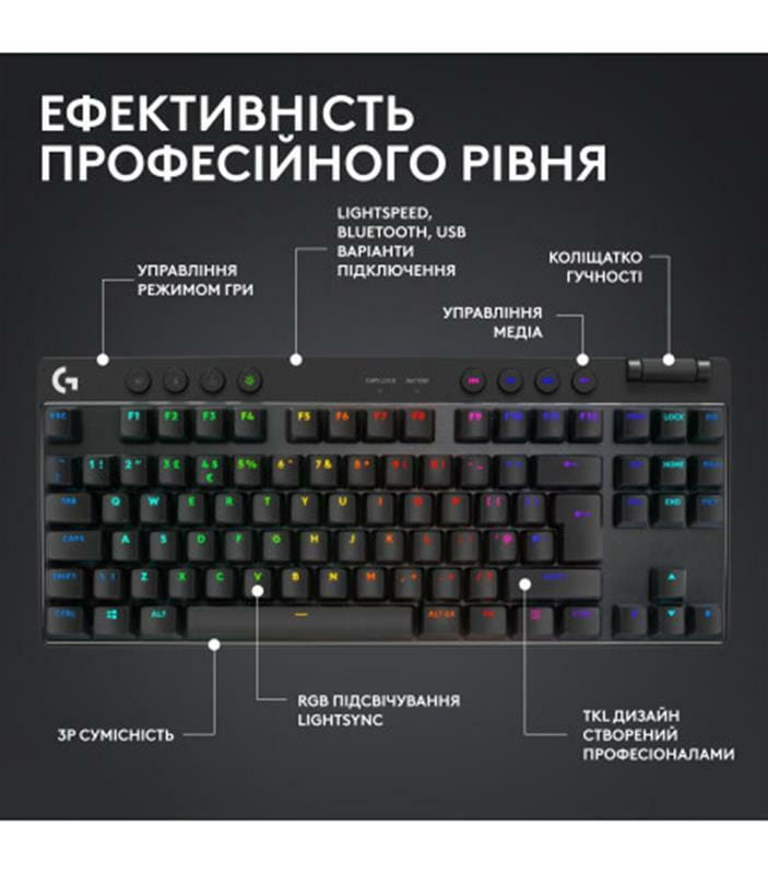 Клавиатура Logitech G PRO X TKL Lightspeed Black Tactile (920-012136)