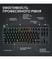 Фото - Клавиатура Logitech G PRO X TKL Lightspeed Black Tactile (920-012136) | click.ua