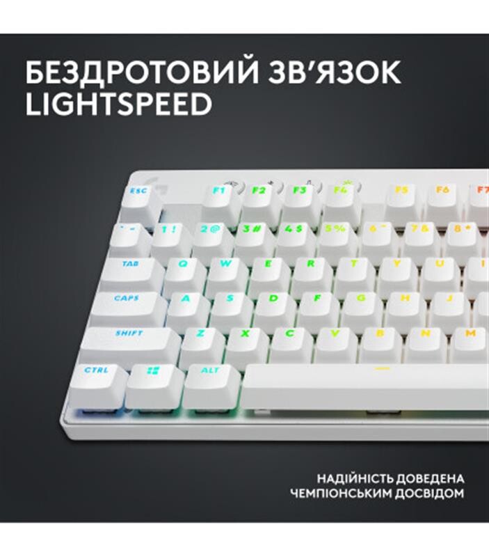 Клавиатура беспроводная Logitech G PRO X TKL Lightspeed White Tactile (920-012148)