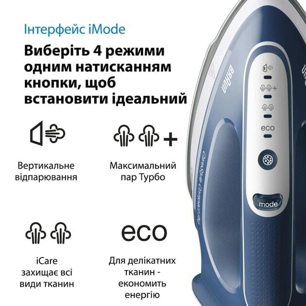 Утюг Braun IS 2565 BL Compact Pro