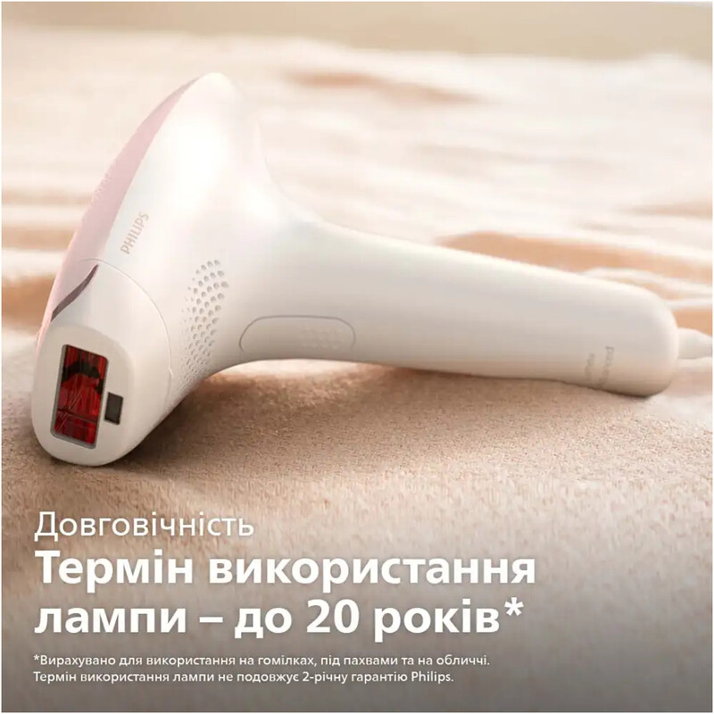 Фотоепілятор Philips Series 7000 SC1994/00