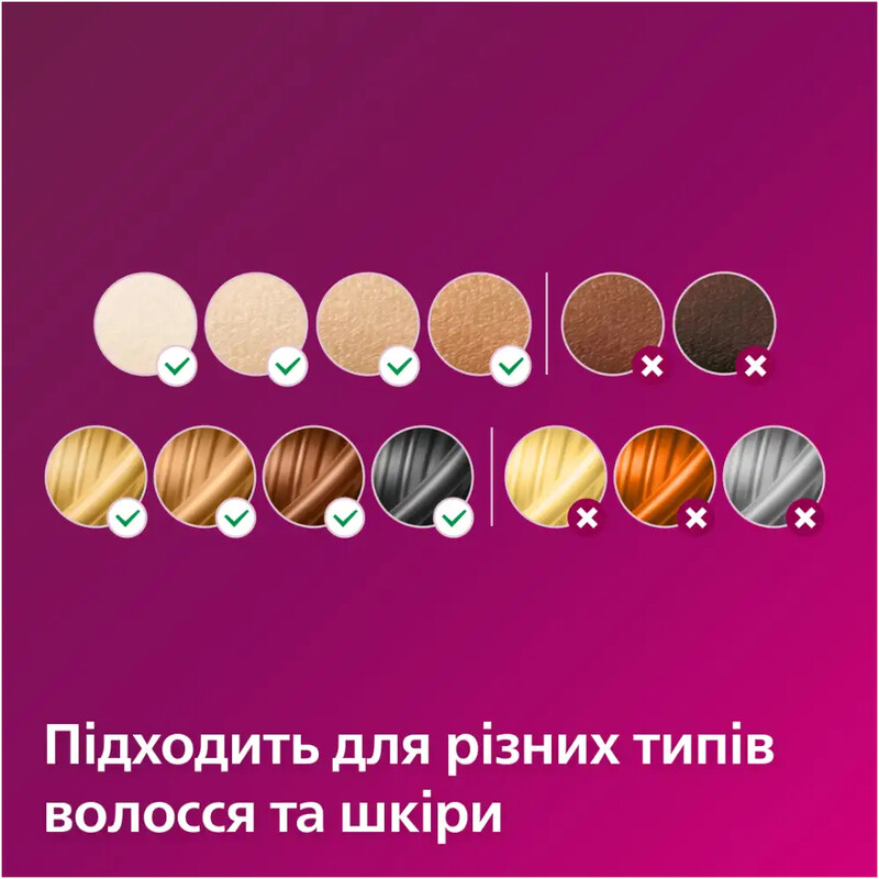 Фотоепілятор Philips Series 7000 SC1994/00