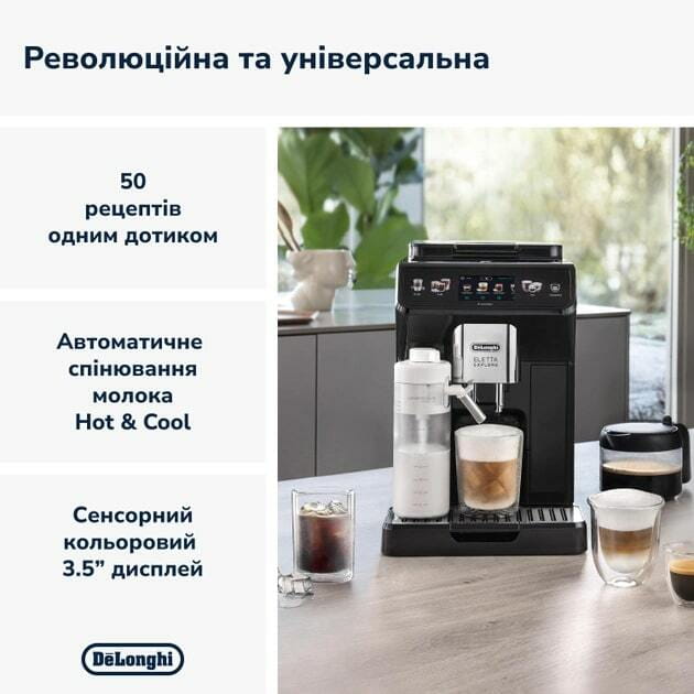 Кофемашина Delonghi 450.65 G Eletta Explore