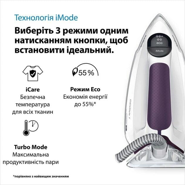 Утюг Braun IS 7266 VI