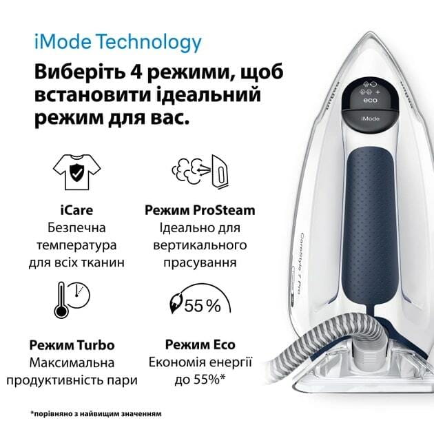 Праска Braun IS 7282 BL