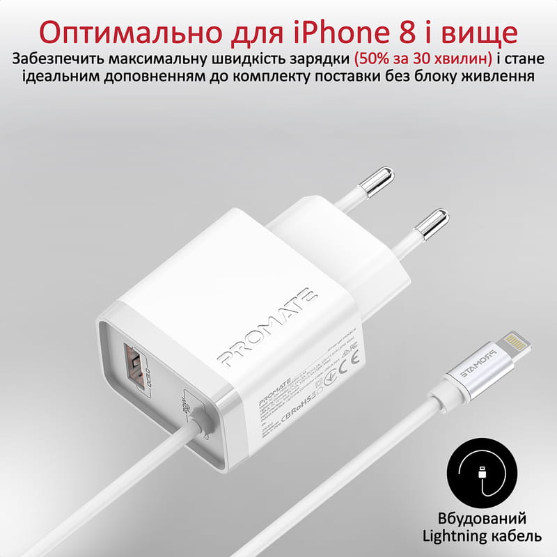 Зарядное устройство Promate iCharge-PDQC3 White