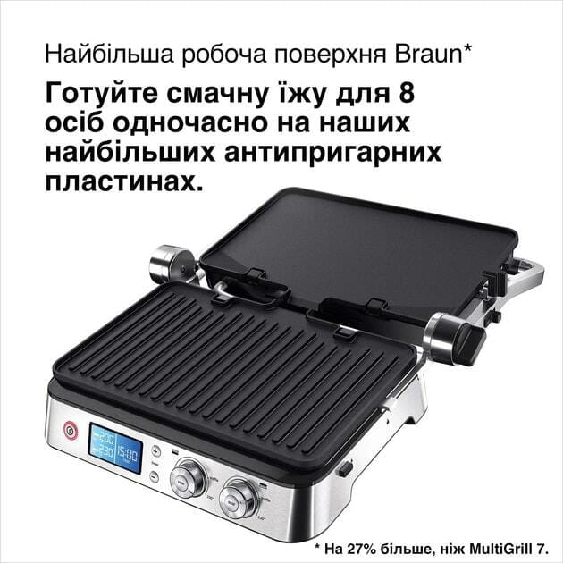 Гриль Braun MultiGrill 9 CG 9040