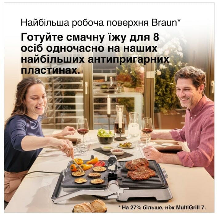 Гриль Braun MultiGrill 9 CG 9047