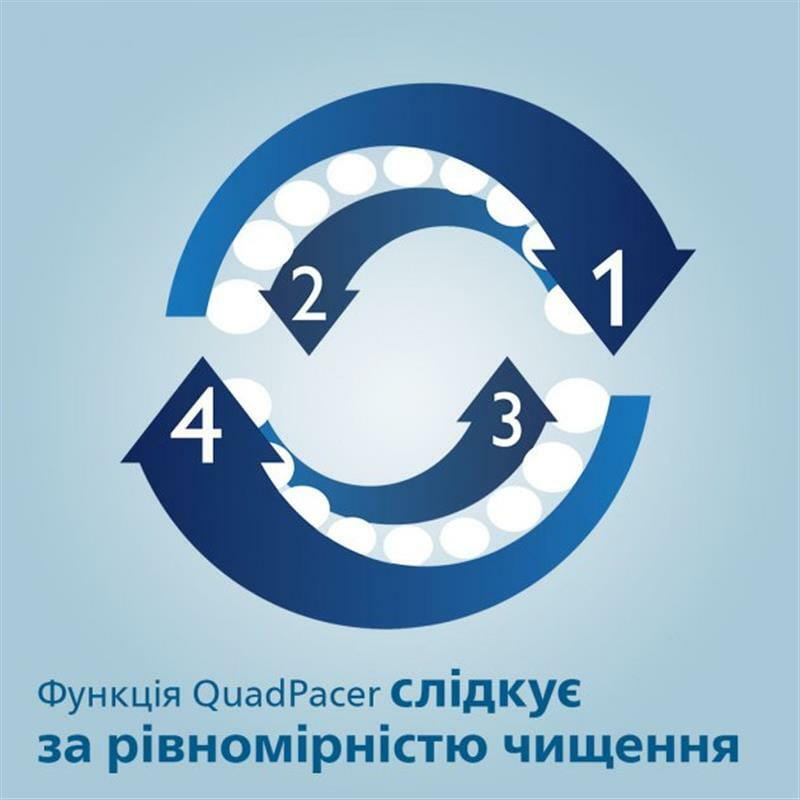 Зубная электрощетка Philips HX6803/04