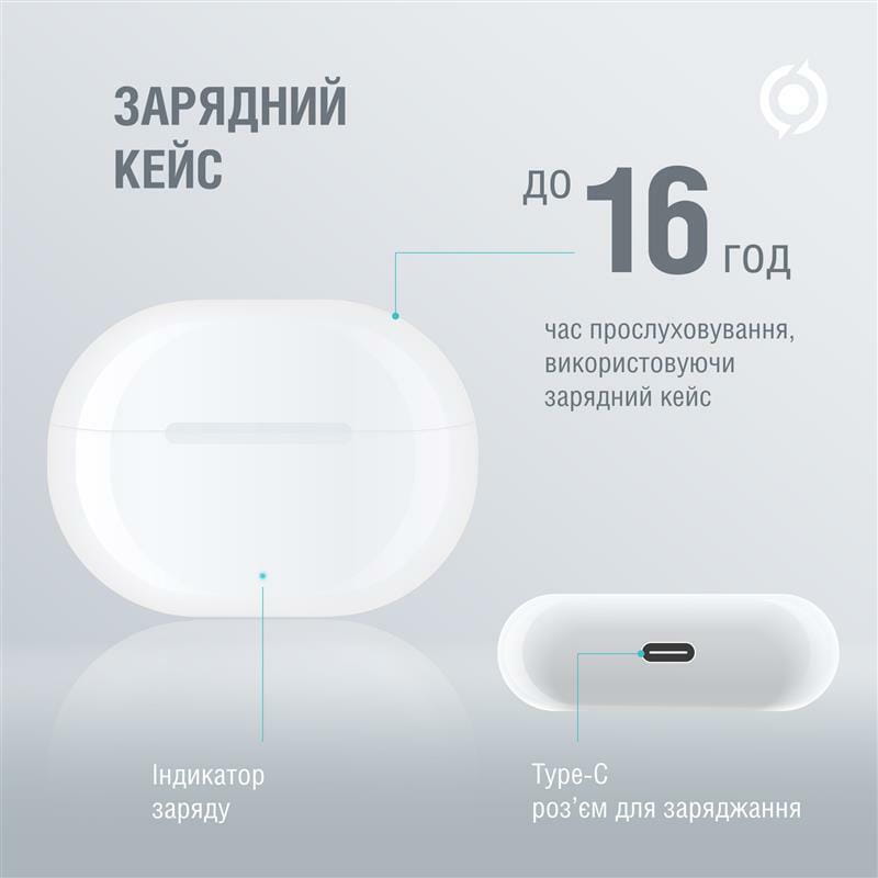 Bluetooth-гарнiтура Piko TWS-HalfMoon White (1283126583391)