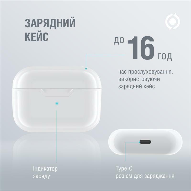 Bluetooth-гарнiтура Piko TWS-MiniJack White (1283126583407)