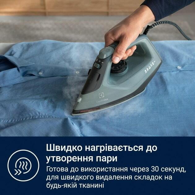 Утюг Electrolux E5SI2-6OG