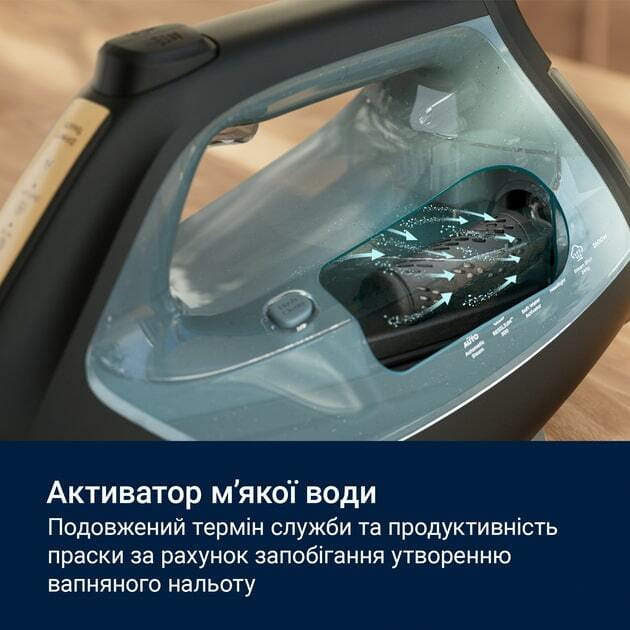 Праска Electrolux E8SI2-6OG