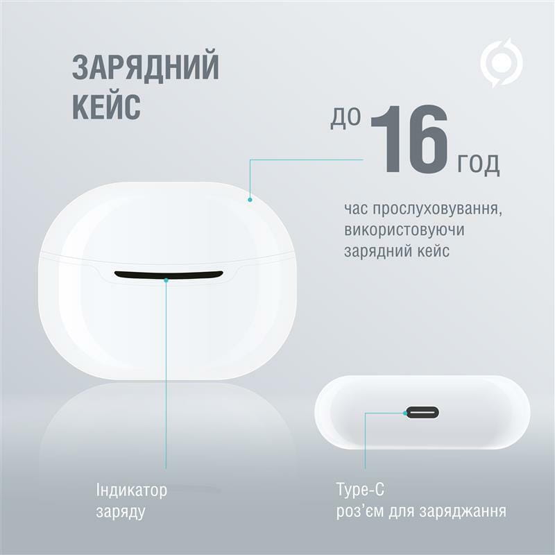 Bluetooth-гарнiтура Piko TWS-MiniJoy White (1283126583421)